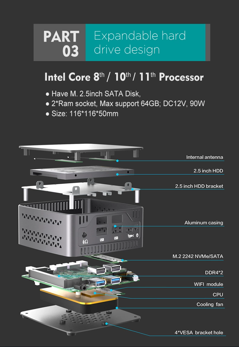 U-BOX-M2