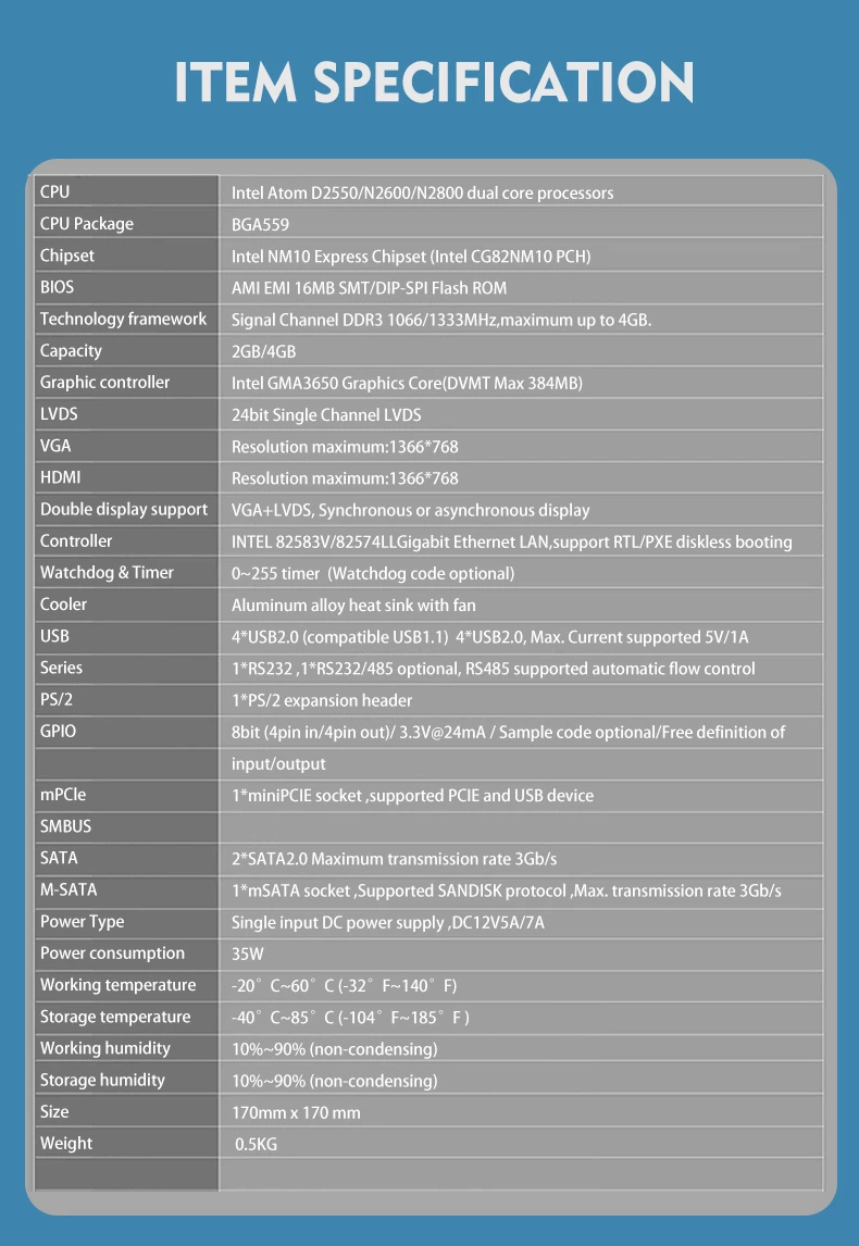 NET2550