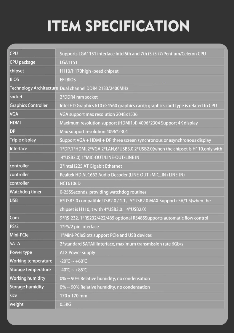 ITX110B