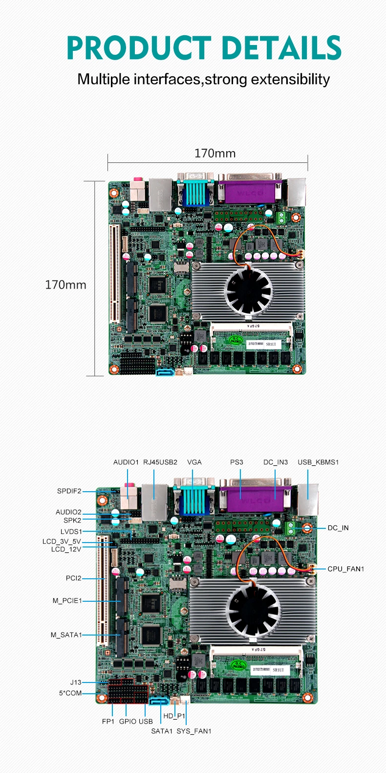 ITX19B