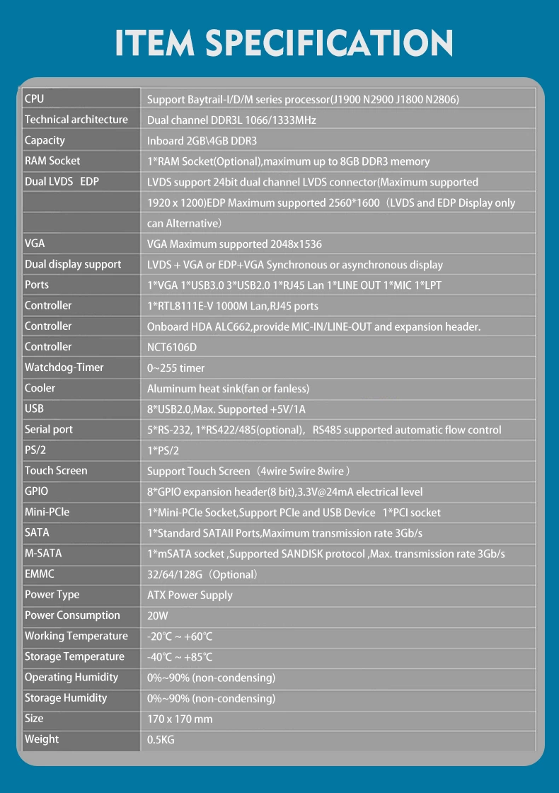 ITX19C